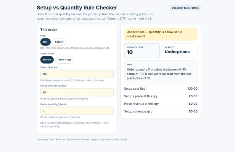 May include: A digital interface titled Setup vs Quantity Rule Checker displaying input fields for DTF or Screen printing, setup fees, per-piece selling price, and order quantity, alongside a results panel showing a breakeven N of 10 and verdict.