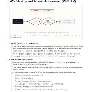 May include: A technical document page titled AWS Identity and Access Management (AWS IAM) featuring a flowchart diagram illustrating request evaluation logic with explicit deny and allow decision nodes, followed by text explaining IAM policies.