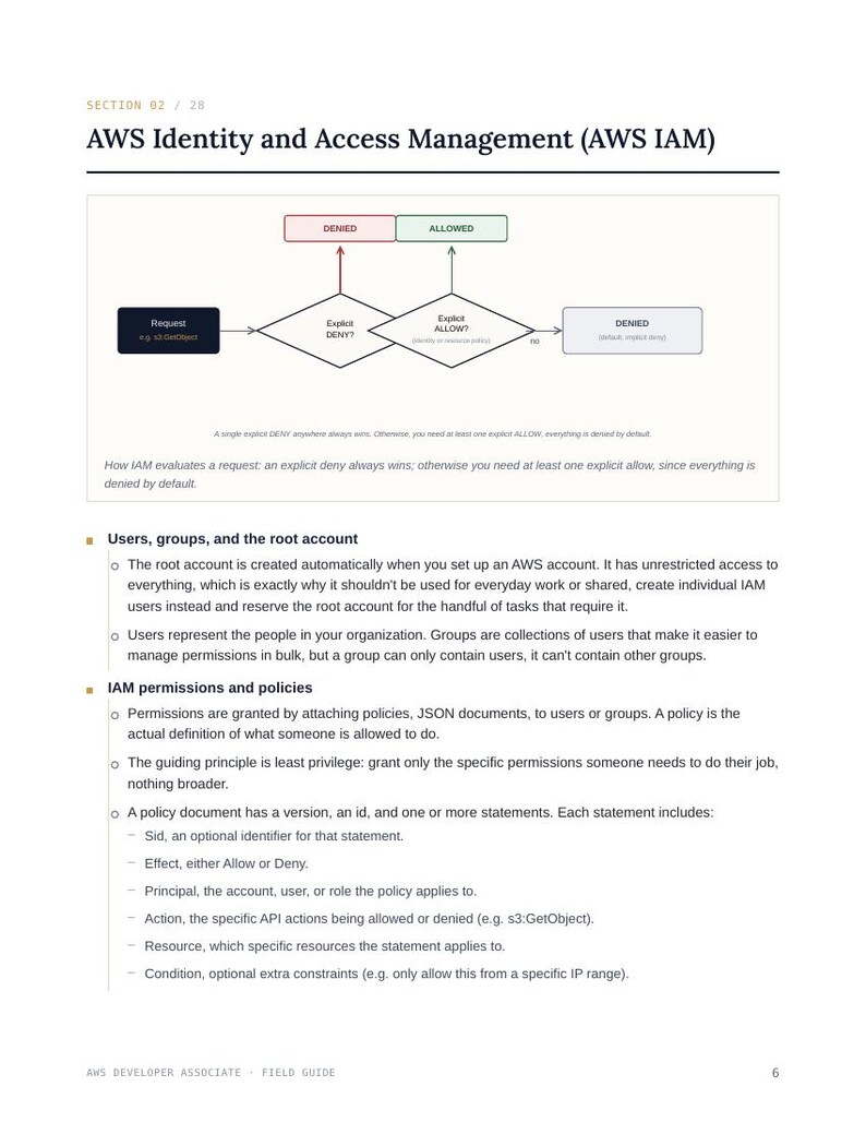 May include: A technical document page titled AWS Identity and Access Management (AWS IAM) featuring a flowchart diagram illustrating request evaluation logic with explicit deny and allow decision nodes, followed by text explaining IAM policies.