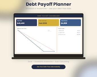 Debt Payoff Spreadsheet, Snowball & Avalanche Calculator, Excel and Google Sheets Debt Tracker Planner