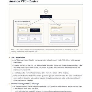 May include: A technical diagram titled Amazon VPC - Basics showing a network architecture with an Internet Gateway, two Availability Zones, public and private subnets, EC2 instances, a NAT Gateway, and an RDS database within a VPC 10.0.0.0/16.