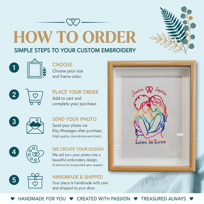 Custom Lesbian Embroidered Photo Frame,lgbtq Wedding Gift, Gay Pride Custom Lesbian Embroidered Photo Frame,lgbtq Wedding Gift, Gay Pride