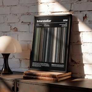 May include: A framed movie poster for Interstellar, released in 2014. The poster features a black background with white text listing the director, writers, and stars, alongside a vertical color bar graphic and a PG-13 rating box at the bottom.
