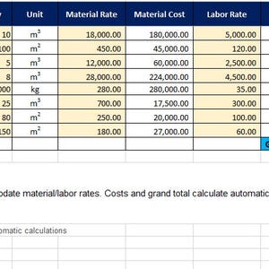 Puede incluir: Una hoja de cálculo de estimación de costes de construcción con columnas para descripción, cantidad, unidad, tasa de material, coste de material, tasa de mano de obra, coste de mano de obra y coste total para diversos materiales y trabajos.