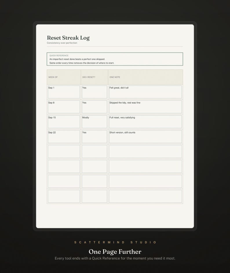 Week Ritual Template Sunday Reset Checklist Fillable PDF | ADHD Weekly Reset Ritual for a ...