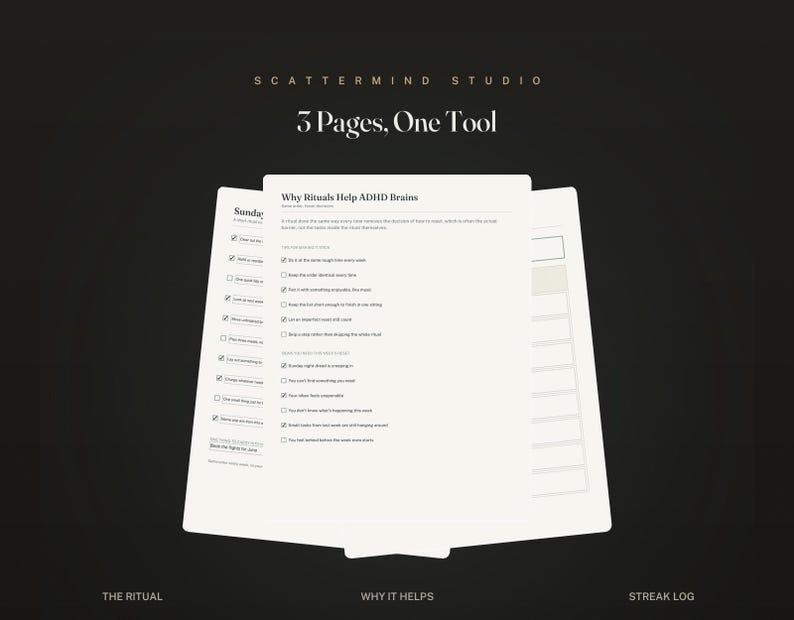 Week Ritual Template Sunday Reset Checklist Fillable PDF | ADHD Weekly Reset Ritual for a ...