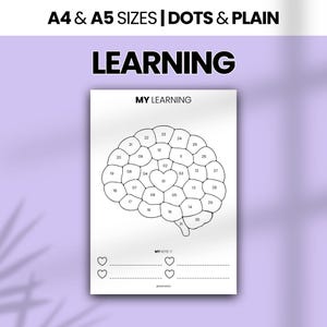 Learning Tracker Printable Page | Study Session and Skill Log PDF | A4 A5 Sizes | Dotted and Plain PDF Digital Download