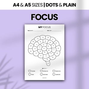 Página imprimible para seguimiento de la concentración / PDF para trabajo profundo y productividad / Tamaños A4 y A5 / PDF con líneas punteadas y lisas (descarga digital)