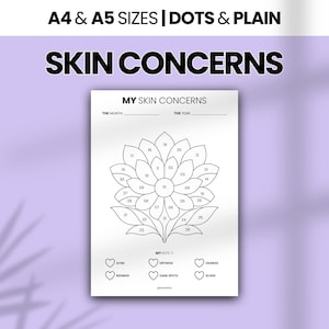 Könnte beinhalten: Ein weißes Tracking-Blatt mit der Überschrift MY SKIN CONCERNS und Feldern für Monat und Jahr. In der Mitte befindet sich eine große Blumengrafik mit nummerierten Blütenblättern von 01 bis 31. Darunter listet ein MY KEYS-Bereich Akne, Trockenheit, Fettigkeit, Rötungen, dunkle Flecken und Narben auf.