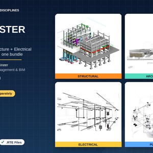 Może przedstawiać: Cyfrowy zestaw Revit BIM Master Kit obejmujący cztery dyscypliny: konstrukcję, architekturę, elektrykę i hydraulikę. Grafika przedstawia techniczne schematy budowlane, szablony projektów i etykiety na ciemnoniebieskim tle w kratkę.