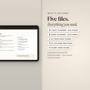 May include: A digital tablet displaying a Start Here guide for a planner. The text lists five included files: a light planner with 246 pages, a dark planner with 246 pages, 22 printable pages, a 27-sticker PNG pack, and a start here guide for tablets.