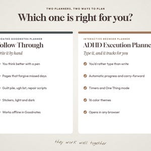May include: A comparison chart titled Which one is right for you? featuring two planners. The left side is an Undated Goodnotes Planner titled Follow Through with five check-marked features. The right side is an Interactive Browser Planner titled ADHD Execution Planner with five check-marked features. The text they work well together appears at the bottom.