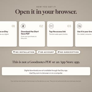 May include: An instructional graphic titled How You Get It Open it in your browser. It outlines four steps: Purchase on Etsy, Download the Start Here PDF, Tap the access link, and Use it in your browser. It notes no installation, account, or subscription.