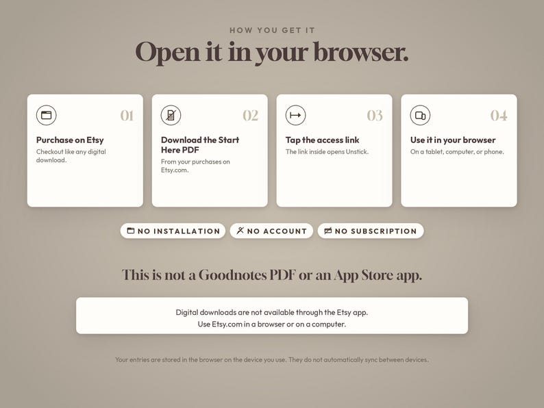 May include: An instructional graphic titled How You Get It Open it in your browser. It outlines four steps: Purchase on Etsy, Download the Start Here PDF, Tap the access link, and Use it in your browser. It notes no installation, account, or subscription.