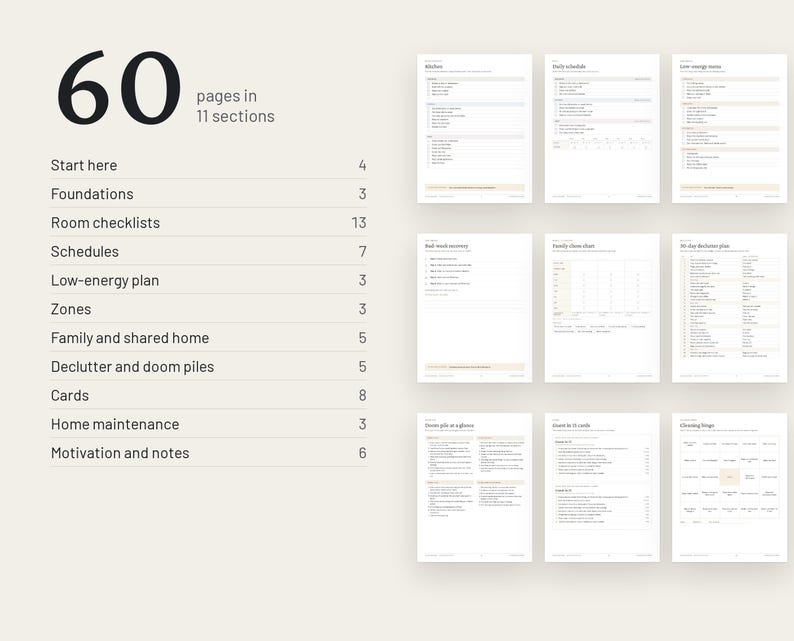May include: A digital planner document featuring 60 pages organized into 11 sections including Start here, Foundations, Room checklists, Schedules, Low-energy plan, Zones, Family and shared home, Declutter and doom piles, Cards, Home maintenance, and Motivation and notes.