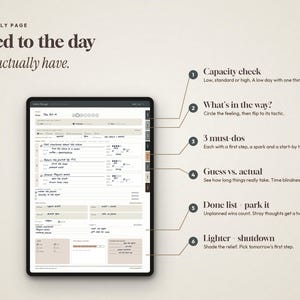 May include: A digital planner interface titled The Daily Page, Sized to the day you actually have. It features six numbered sections: Capacity check, What's in the way?, 3 must-dos, Guess vs. actual, Done list + park it, and Lighter + shutdown.