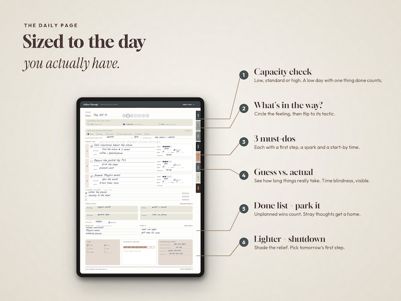 May include: A digital planner interface titled The Daily Page, Sized to the day you actually have. It features six numbered sections: Capacity check, What's in the way?, 3 must-dos, Guess vs. actual, Done list + park it, and Lighter + shutdown.