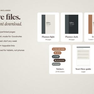 May include: A digital planner set featuring five files including a light planner, dark planner, extras, stickers, and a start here guide. Text includes What's Included, Five files, Instant download, Follow Through, Planner, light, dark, Extras, and Stickers.