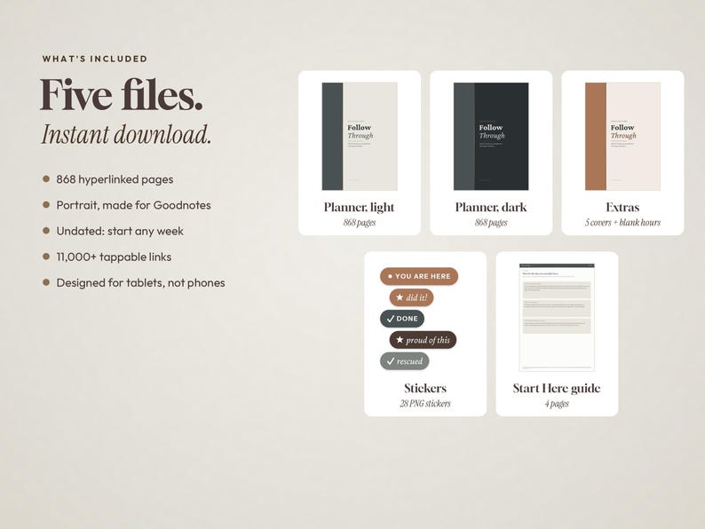 May include: A digital planner set featuring five files including a light planner, dark planner, extras, stickers, and a start here guide. Text includes What's Included, Five files, Instant download, Follow Through, Planner, light, dark, Extras, and Stickers.