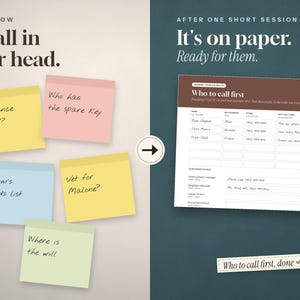 May include: A split-screen graphic showing scattered yellow, pink, blue, and light green sticky notes with handwritten questions on the left, and a printed 'Who to call first' emergency contact form on the right with a 'done' checkmark label.
