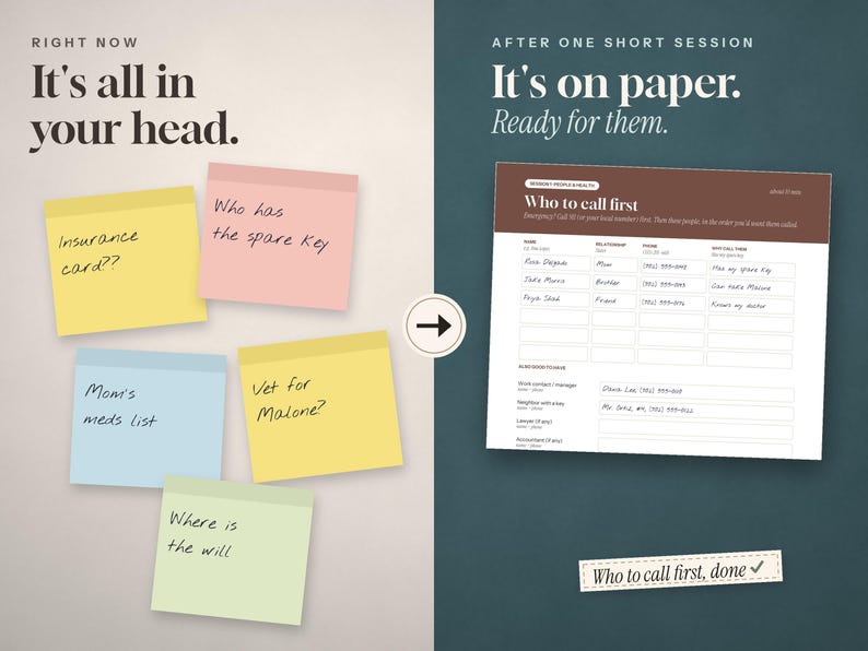 May include: A split-screen graphic showing scattered yellow, pink, blue, and light green sticky notes with handwritten questions on the left, and a printed 'Who to call first' emergency contact form on the right with a 'done' checkmark label.