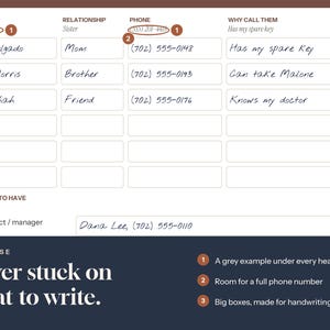 May include: A printed contact list form with columns for Name, Relationship, Phone, and Why Call Them. The form includes handwritten entries for Rosa Delgado, Jake Morris, and Priya Shah, plus a section for work contacts and instructional text.