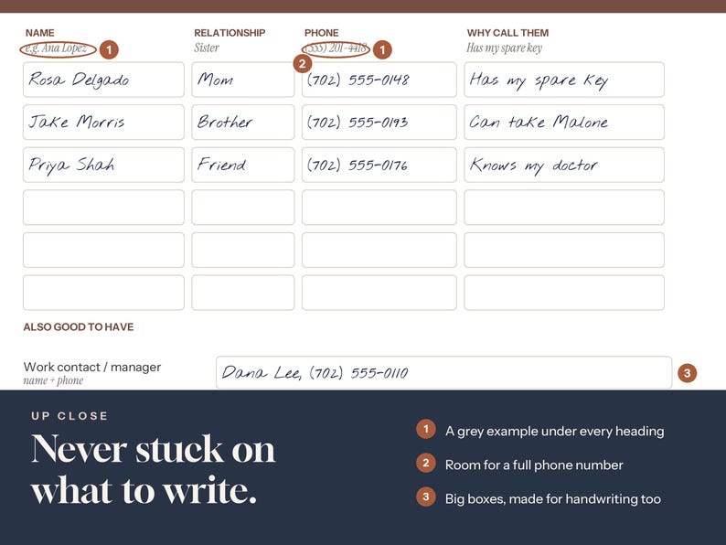 May include: A printed contact list form with columns for Name, Relationship, Phone, and Why Call Them. The form includes handwritten entries for Rosa Delgado, Jake Morris, and Priya Shah, plus a section for work contacts and instructional text.