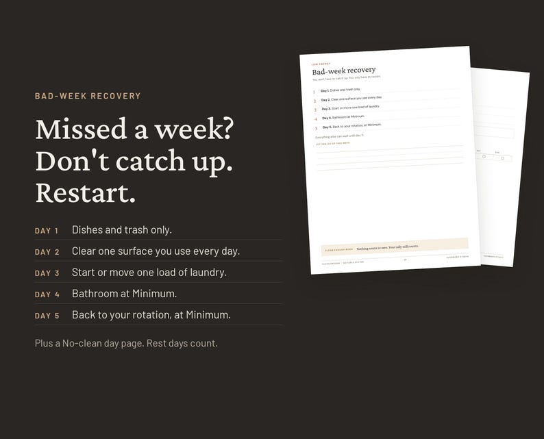 May include: A white paper planner page titled Bad-week recovery with a five-day checklist. The text reads: Missed a week? Don't catch up. Restart. Day 1 Dishes and trash only. Day 2 Clear one surface you use every day. Day 3 Start or move one load of laundry. Day 4 Bathroom at Minimum. Day 5 Back to your rotation, at Minimum. Plus a No-clean day page. Rest days count.
