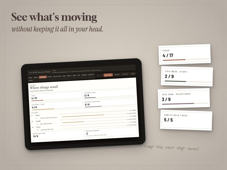 May include: A digital tablet displaying a task management interface with the text 'See what's moving without keeping it all in your head.' and 'Where things stand.' Four white rectangular cards show progress bars for today, this week, and this year.