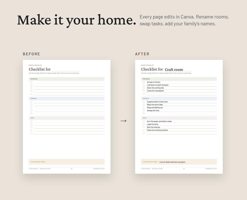 May include: A digital checklist template shown in before and after states. The text reads Make it your home. Every page edits in Canva. Rename rooms, swap tasks, add your family's names. The checklist includes sections for daily, weekly, and deep cleaning.