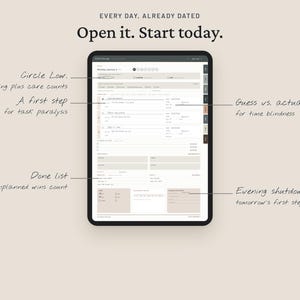 May include: A digital planner displayed on a tablet screen with the text 'EVERY DAY, ALREADY DATED' and 'Open it. Start today.' The interface features sections labeled 'Circle Low', 'A first step', 'Guess vs. actual', 'Done list', and 'Evening shutdown'.