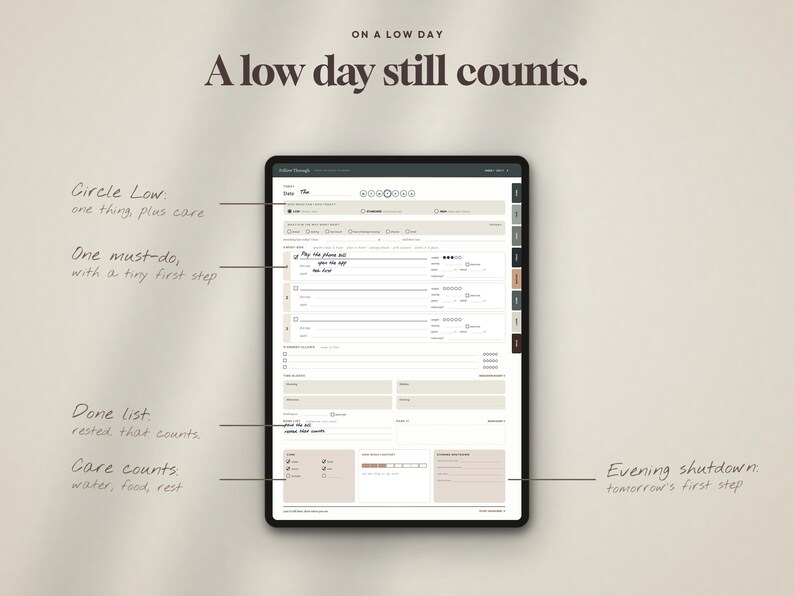 May include: A digital planner interface displayed on a tablet screen with the text 'ON A LOW DAY A low day still counts.' The layout includes sections labeled 'Circle Low', 'One must-do', 'Done list', 'Care counts', and 'Evening shutdown' with handwritten notes.