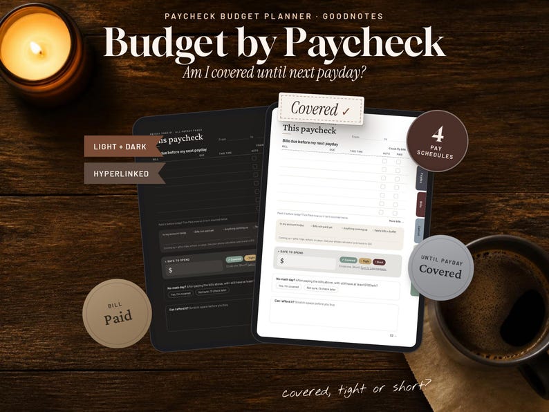 Covered budget for Goodnotes