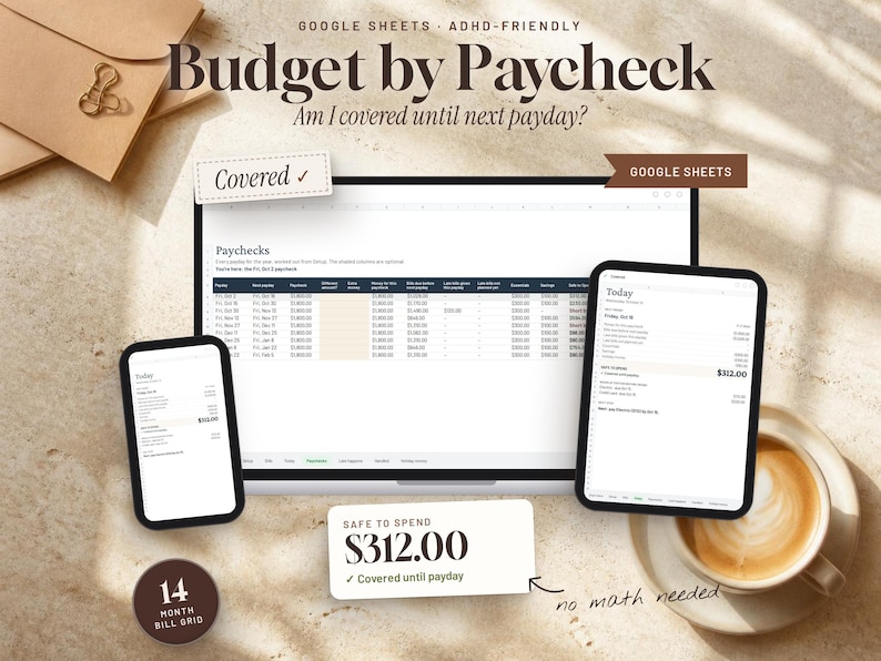 Covered budget for Google Sheets