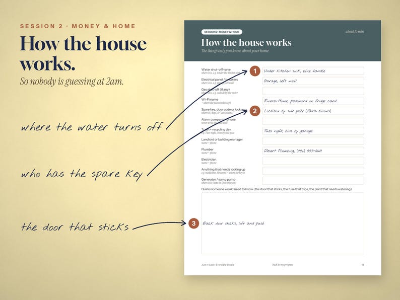 May include: A printed document titled How the house works with a list of home maintenance details. It includes numbered sections for water shut-off, spare keys, and door issues, with handwritten notes and arrows pointing to specific form fields.