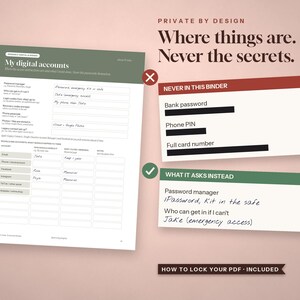 May include: A digital account organizer page with a green header titled My digital accounts, featuring fields for password managers and social media. Includes two informational boxes: a red one labeled NEVER IN THIS BINDER and a green one labeled WHAT IT ASKS INSTEAD.