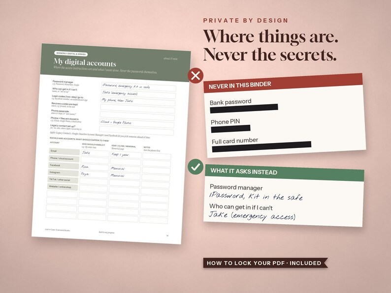 May include: A digital account organizer page with a green header titled My digital accounts, featuring fields for password managers and social media. Includes two informational boxes: a red one labeled NEVER IN THIS BINDER and a green one labeled WHAT IT ASKS INSTEAD.