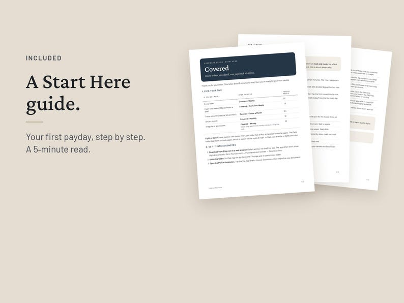 May include: A Start Here guide document with the text Your first payday, step by step. A 5-minute read. The document includes a table titled Covered, listing pay frequencies like Every Two Weeks and Twice a Month, with numbered instructions.