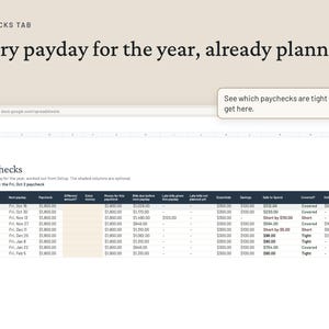 May include: A digital spreadsheet titled Paychecks Tab with the text Every payday for the year, already planned. The table displays columns for paydays, paycheck amounts, bills, savings, and spending status, with a note about seeing tight paychecks.