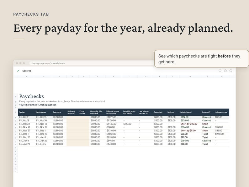 May include: A digital spreadsheet titled Paychecks Tab with the text Every payday for the year, already planned. The table displays columns for paydays, paycheck amounts, bills, savings, and spending status, with a note about seeing tight paychecks.