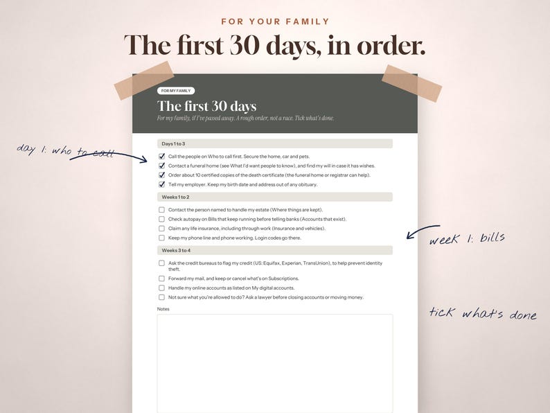 May include: A printed checklist titled The first 30 days, in order, designed for family use. The document features sections for Days 1 to 3, Weeks 1 to 2, and Weeks 3 to 4, with checkboxes for tasks. Handwritten notes include day 1: who to call, week 1: bills, and tick what's done.