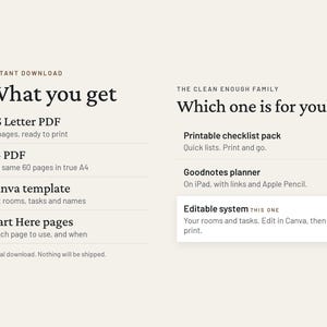 May include: A digital product information graphic with a cream background and black text. The left side lists What you get: US Letter PDF, A4 PDF, Canva template, and Start Here pages. The right side lists The Clean Enough Family options.