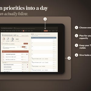 May include: A digital planner interface displayed on a tablet screen, featuring the text 'Turn priorities into a day you can actually follow.' The layout includes sections for daily planning, top priorities, and task scheduling with numbered callouts.