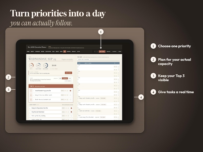 May include: A digital planner interface displayed on a tablet screen, featuring the text 'Turn priorities into a day you can actually follow.' The layout includes sections for daily planning, top priorities, and task scheduling with numbered callouts.