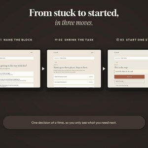 May include: A dark brown graphic displaying a three-step process titled From stuck to started, in three moves. It features three tablet screens showing the Unstuck interface with text prompts for naming blocks, shrinking tasks, and starting one step.
