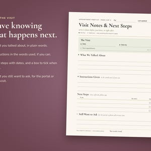 May include: A white paper form titled Visit Notes & Next Steps, page 2 of 2. It includes sections for The Visit, What We Talked About, Instructions Given, Next Steps with checkboxes, and Still Want to Ask. The text is black on a white background.