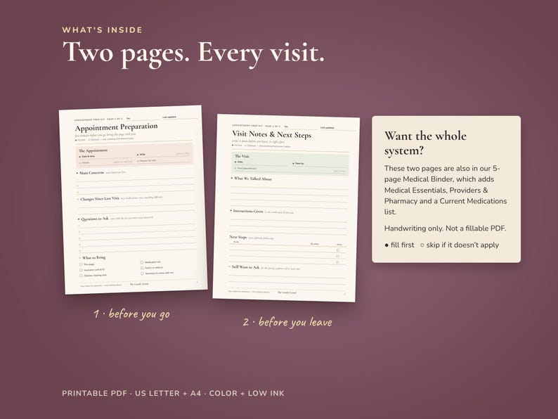 May include: Two printable PDF pages for medical tracking. The first page is titled Appointment Preparation, and the second is Visit Notes & Next Steps. A text box explains these are for handwriting only and not fillable PDFs. US Letter and A4.