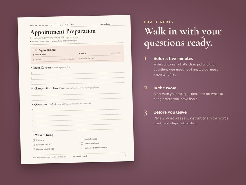 May include: A white appointment preparation form with black text and lines, featuring sections for date, time, main concerns, changes since last visit, and questions to ask. The text includes instructions like 'Walk in with your questions ready' and 'Before: five minutes'.