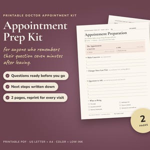 May include: A printable doctor appointment kit featuring two pages of appointment preparation forms. The document includes sections for main concerns, changes since the last visit, questions to ask, and a checklist of items to bring to the visit.