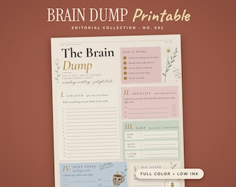 May include: A Brain Dump printable planner page with a cream background, featuring sections titled Unload, Identify, Sort, Next Steps, and Set Aside. The layout includes pastel pink, green, and blue boxes, floral illustrations, and text instructions.